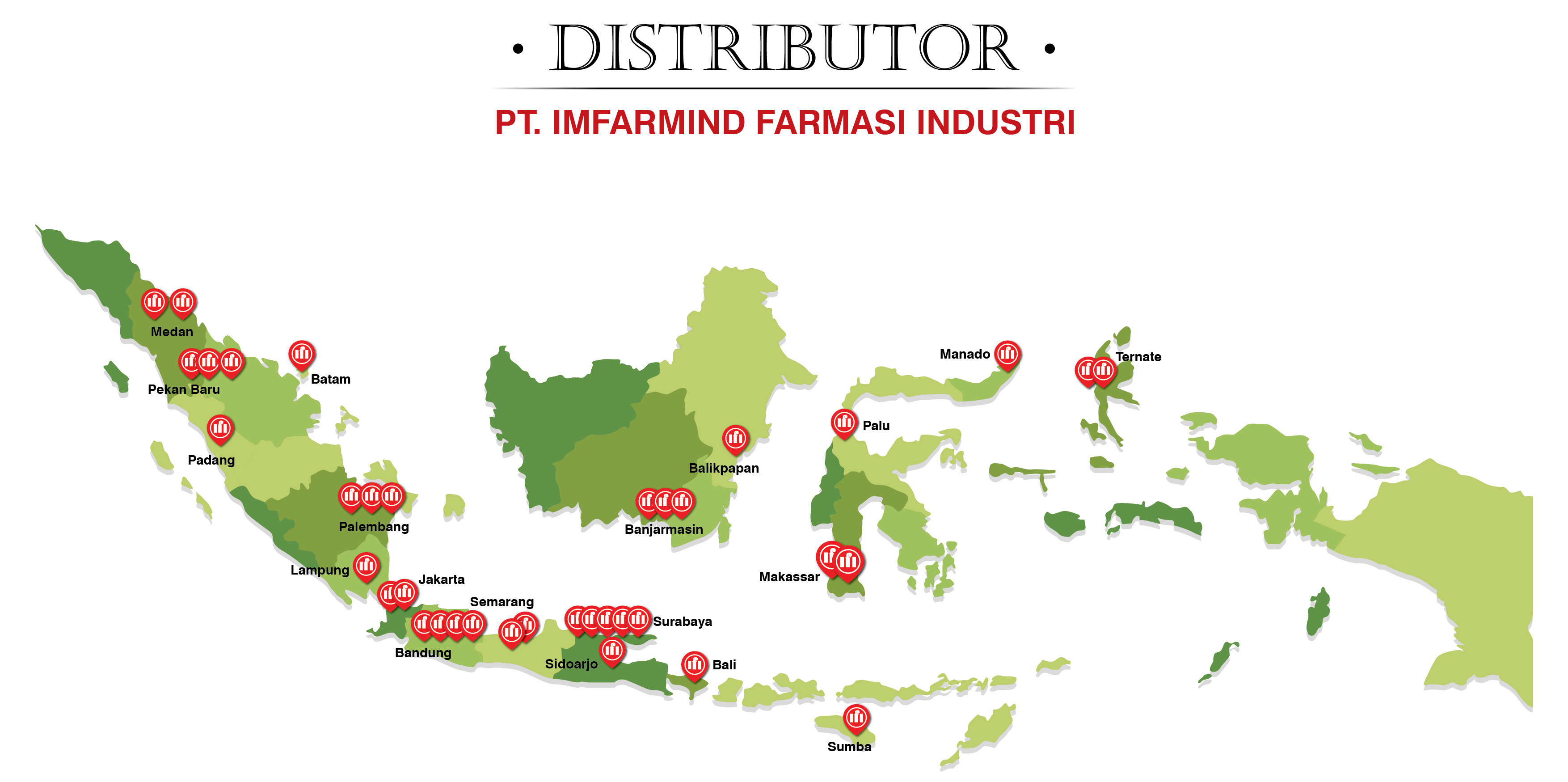 Distributor Map